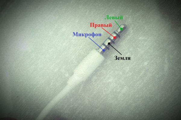 Кракен маркетплейс тор