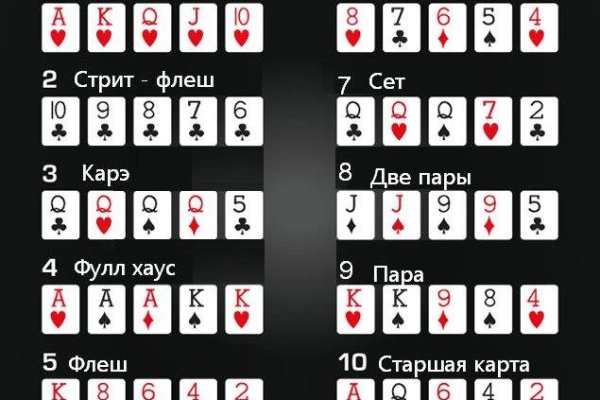 Кракен krakken15at com