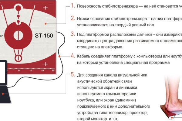 Кракен ссылка тор kraken014 com