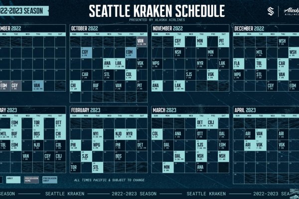 Kraken link