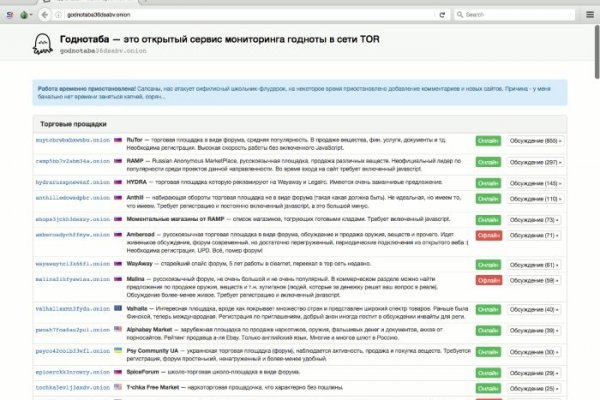 Ссылки на кракен зеркала