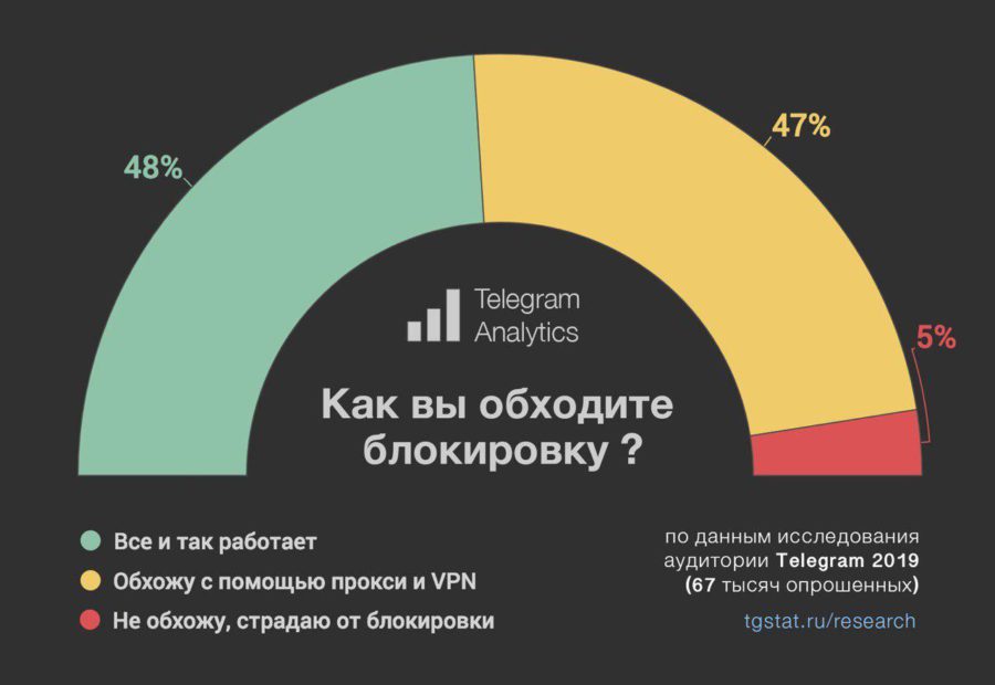 Кракен маркетплейс официальный сайт